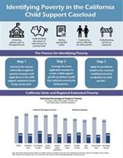 Infographic Thumbnail